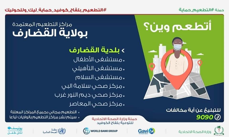 كورونا في السودان: مراكز التطعيم في ولايات السودان