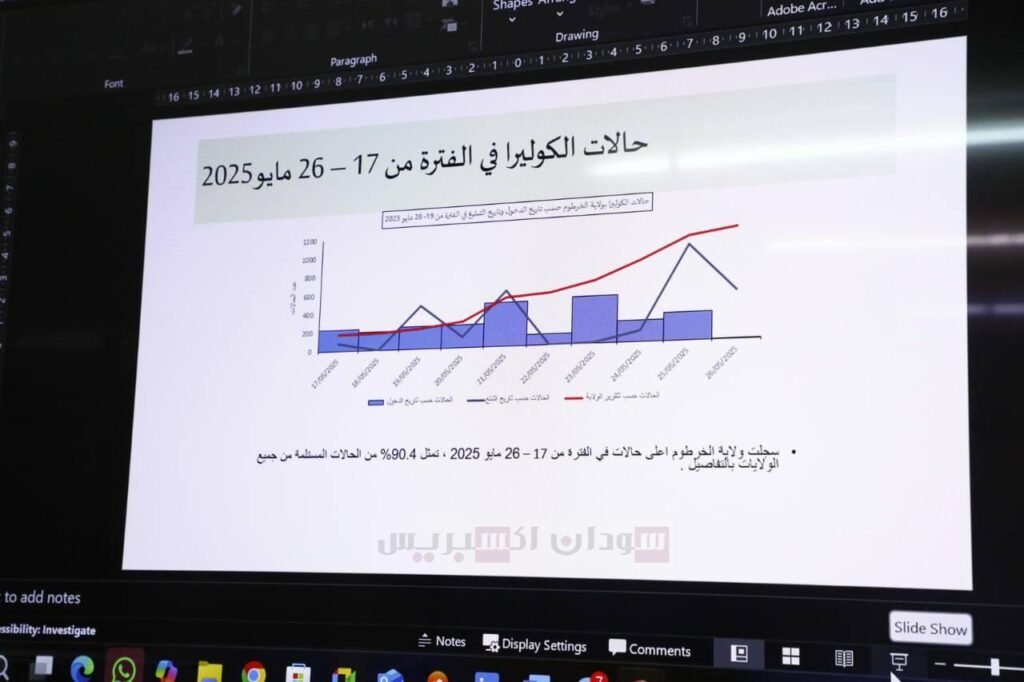 الحكومة السودانية : تقرير بالأرقام حول الكوليرا والوضع الصحي في السودان الآن الحكومة السودانية : تقرير بالأرقام حول الكوليرا والوضع الصحي في السودان الآن