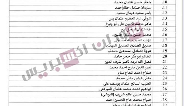 قائمة بنك السودان