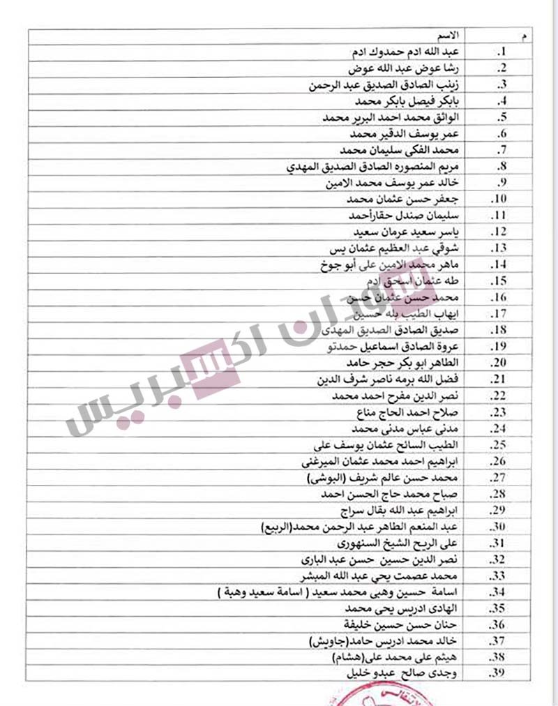 قائمة بنك السودان